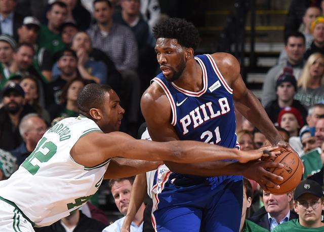 排名表现 排名表现