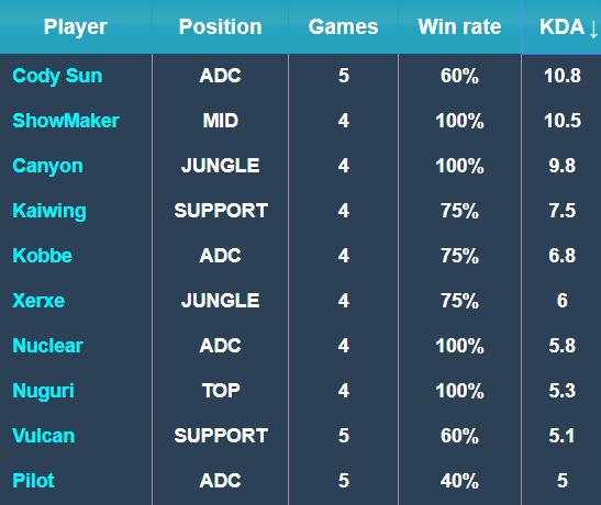 战入口