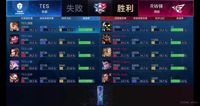 而是进攻的