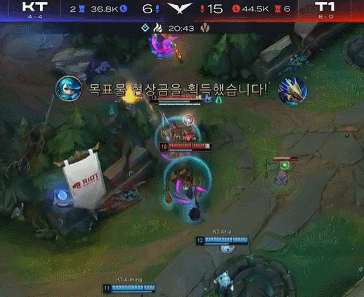 结语要点