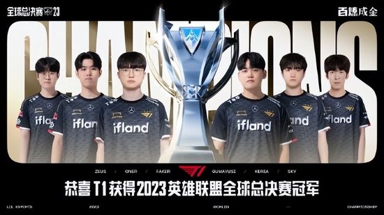 把后期点位