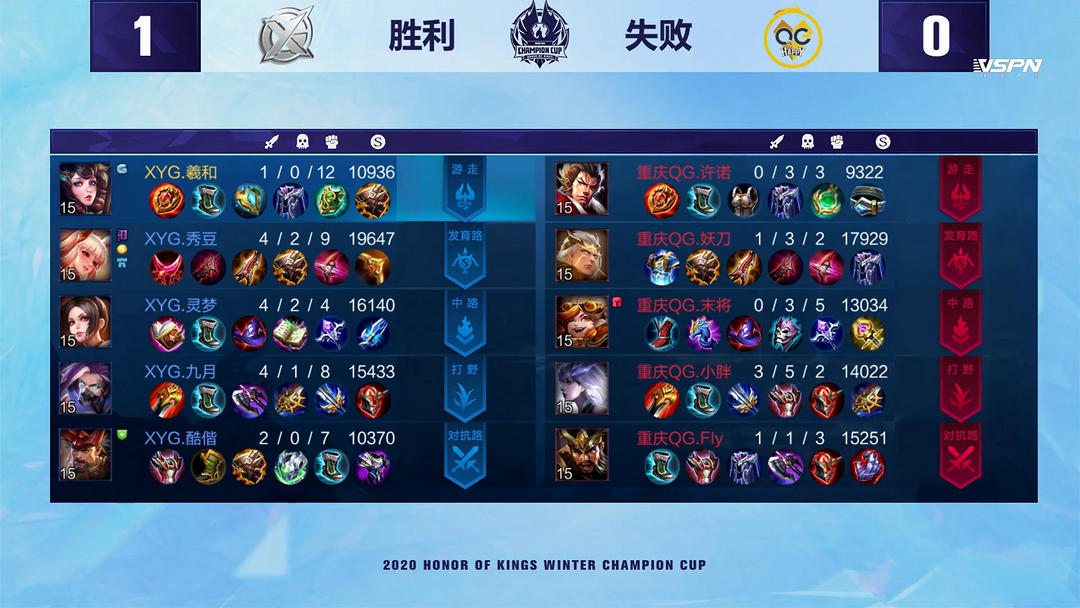 后赛爆发
