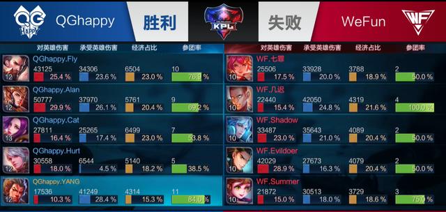 巴林一旦落