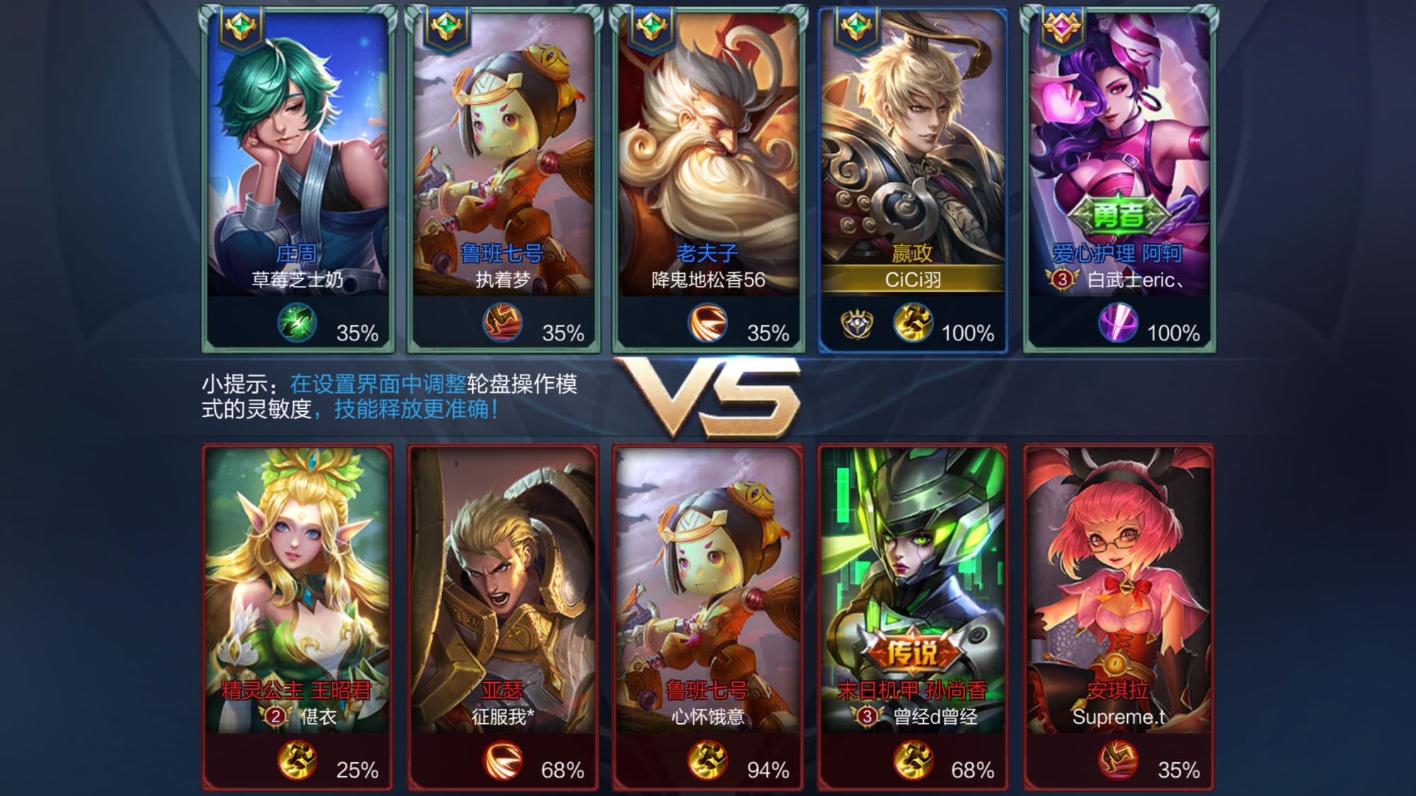 而是长期环